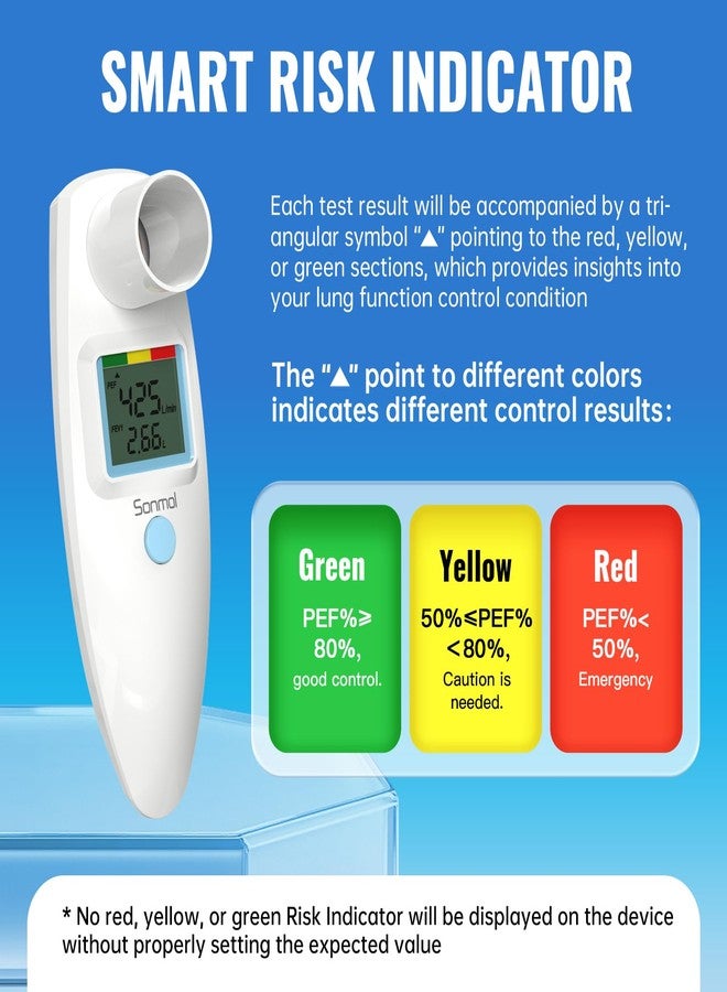 Sonmol Digital Peak Flow Meter Portable PEF Forced Expiratory Volume FEV1 Tester with Red Yellow Green Risk Indicator - Image 4