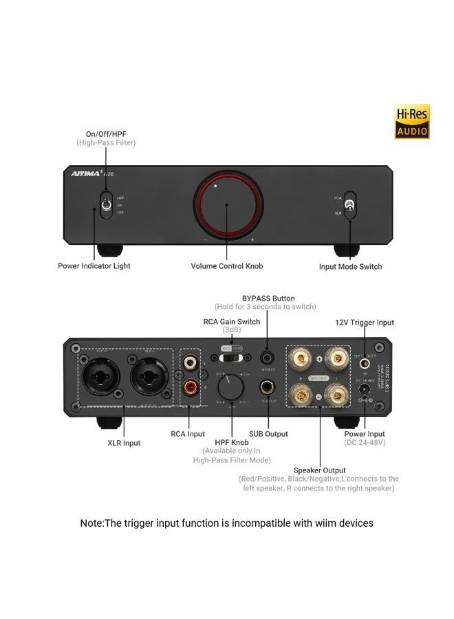 AIYIMA A20 Symmetrical Stereo Amplifier 2.0/2.1 PFFB HiFi Power Amplifier with TPA3255 Chips, Class D Amplifier for Home Theater with RCA/XLR Input and 12V Trigger - Image 2