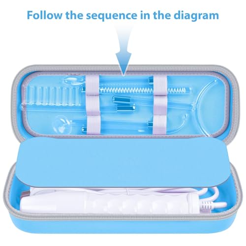 GWCASE Case Compatible with Houzzifor NuDermafor Signstekfor APREUTYfor FAZJEUNEfor NewWay Professional Clinical Portable Handheld High Frequency Skin Wand Machine 6 Neon Argon Wands Box OnlyBlue - Image 3
