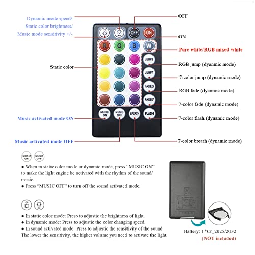 AKEPO 16W Car Home Use Fiber Optic Lights Star Ceiling Light Kit APP + Music Control, RGBW Sound Sensor Light Source with 28key RF Musical Remote with Mixed Fiber Cable 295pcs（0.75+1+1.5mm）9.8ft/3m - Image 2