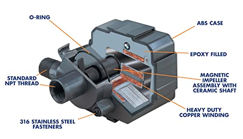 Danner Manufacturing, Inc., Supreme Aqua-Mag 500 GPH Magnetic Drive Water Pump, 02515 - Image 5