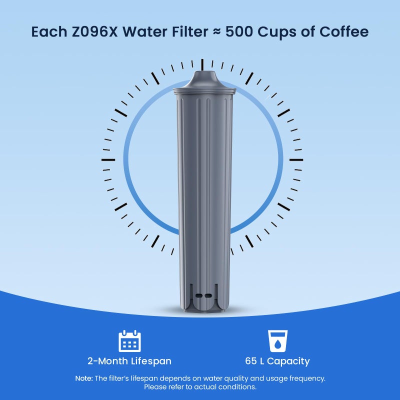 GLACIER FRESH Water Filter Compatible with JuraÂ® 71794 Claris Smart+ Filter Cartridge, Fits E6, E8, Z8, Z6, J6, ENA8 Coffee Machines, NSF/42 Certified, 3 Pack - Image 5