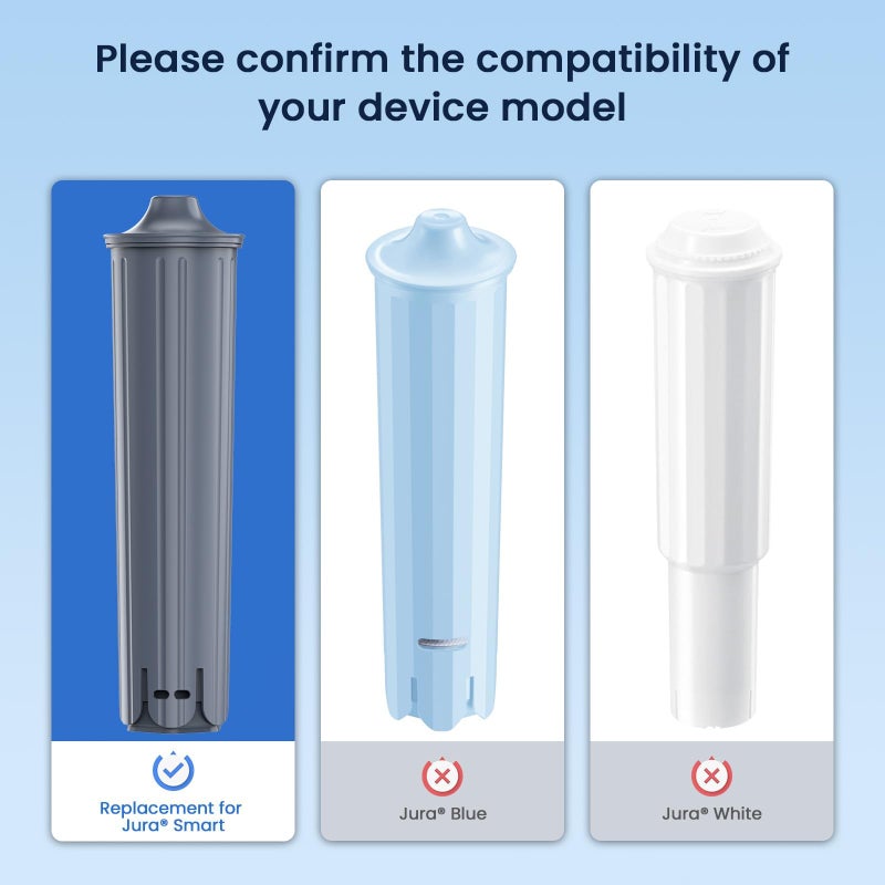 GLACIER FRESH Water Filter Compatible with JuraÂ® 71794 Claris Smart+ Filter Cartridge, Fits E6, E8, Z8, Z6, J6, ENA8 Coffee Machines, NSF/42 Certified, 3 Pack - Image 4