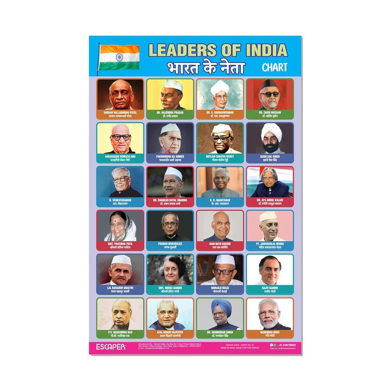 ESCAPER رسوم تعليمية لقادة الهند للأطفال، رسوم تعليمية لتعلم الأطفال (11.5 × 17.5 بوصة)، مواد دراسية للأطفال، كتب تعليمية للأطفال، ملصقات تعليمية - Image 1