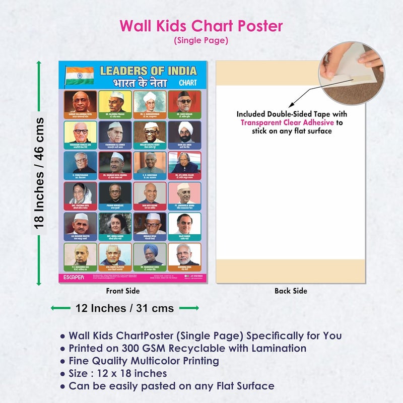 ESCAPER رسوم تعليمية لقادة الهند للأطفال، رسوم تعليمية لتعلم الأطفال (11.5 × 17.5 بوصة)، مواد دراسية للأطفال، كتب تعليمية للأطفال، ملصقات تعليمية - Image 3