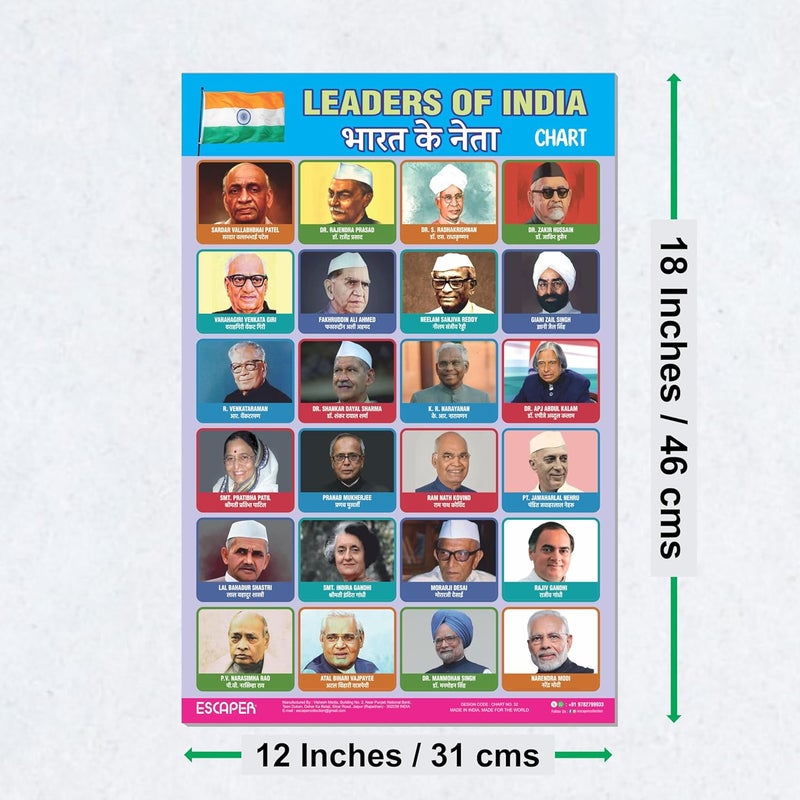 ESCAPER رسوم تعليمية لقادة الهند للأطفال، رسوم تعليمية لتعلم الأطفال (11.5 × 17.5 بوصة)، مواد دراسية للأطفال، كتب تعليمية للأطفال، ملصقات تعليمية - Image 2