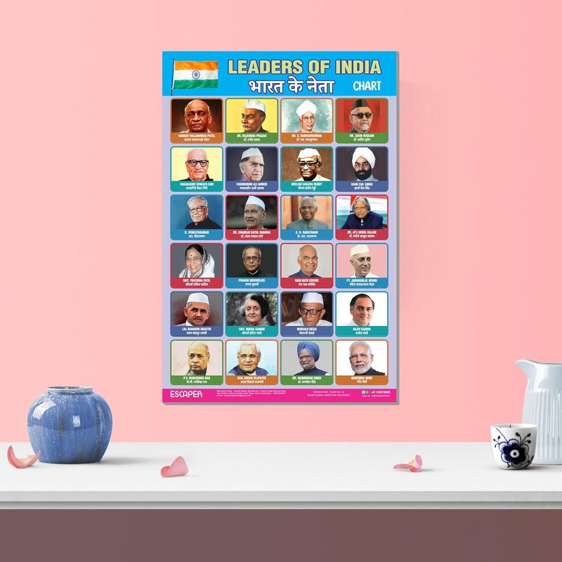 ESCAPER رسوم تعليمية لقادة الهند للأطفال، رسوم تعليمية لتعلم الأطفال (11.5 × 17.5 بوصة)، مواد دراسية للأطفال، كتب تعليمية للأطفال، ملصقات تعليمية - Image 5