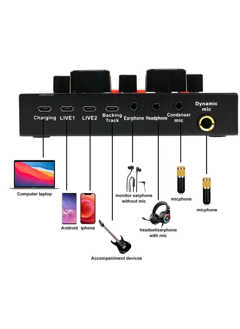 ماركة غير محددة - مجموعة ميكروفون مكثف USB مع بطاقة صوت وذراع ذراع وحامل للصدمات وفلتر بوب - قم بتوصيل وتشغيل ميكروفون البث للبودكاست واليوتيوب والتسجيل الاحترافي - Image 1