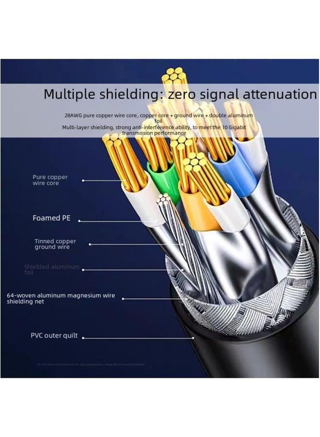 Flat Eight-class Finished Network Cable Pure Copper Double Shielded For Home Use High-speed Gigabit Network-Color:Class 8 10 Trillion White * Round Wire Shield-Line Length:15 M - Image 4