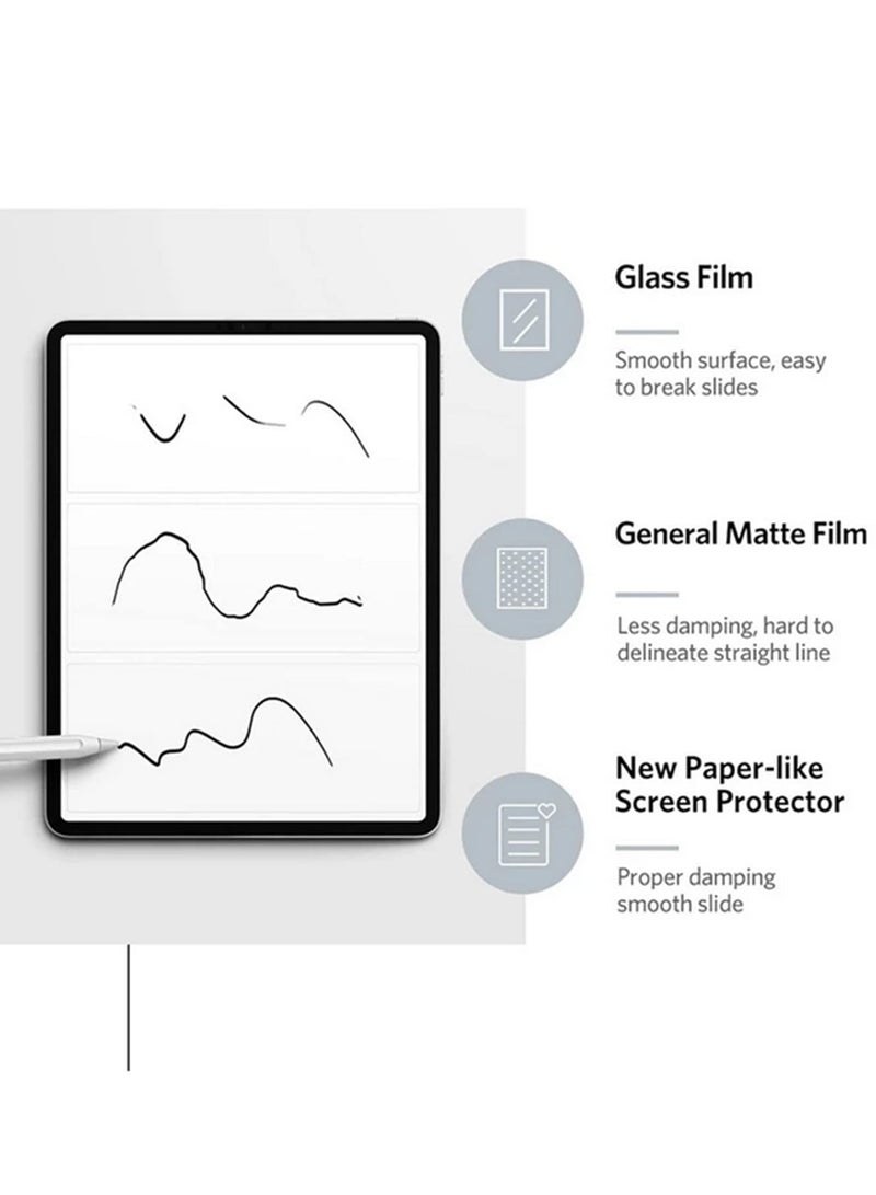 1PCS Paper-Like Anti Glare Matte PET Screen Protector Cover for iPad Pro 12.9 Inch 2018 No Interfere with Face ID No Fingerprint No Scratch Anti Glare Good Writing Experience - Image 2