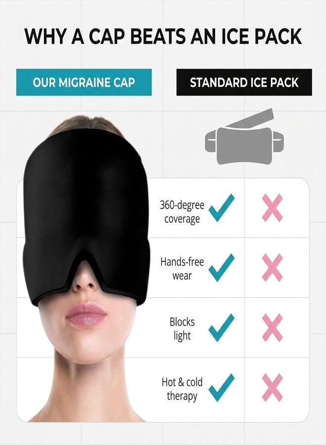 CYOFQD Migraine Relief Cap for Headache & Migraine Pain | Hot & Cold Therapy Cooling Gel Mask | Sinus, Stress, Tension Relief Head Wrap | Reusable Ice Pack Cap for Men & Women (Multicolor) - Image 3
