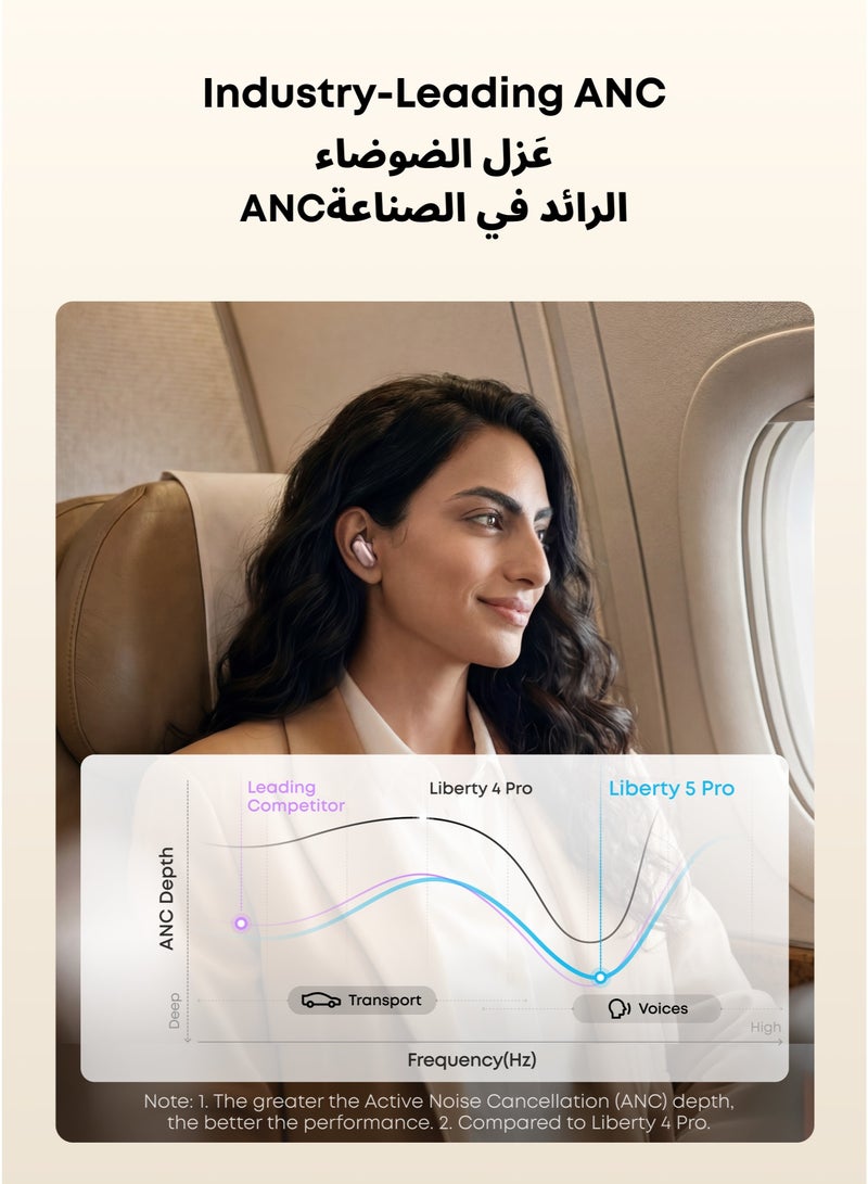 Soundcore Anker soundcore Liberty 5 Pro, ANKER Thus™ AI Chip, World's Clearest Calls, Noise Cancelling Earbuds, Wireless Earbuds, ANC On 6.5H / 28H Playtime, 5 Mins Charge = 4 Hrs Playtime, Wireless Charging Rose Gold - Image 5