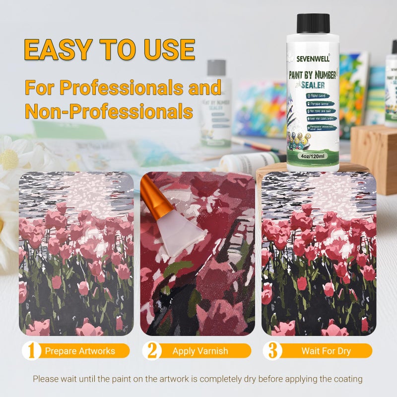 SEVENWELL Gloss Varnish for Acrylic Painting, Paint by Numbers Sealer, Acrylic Clear Coat, High Finish Non-Yellowing Anti-Crazing for Air Dry Clay Glaze - Image 4