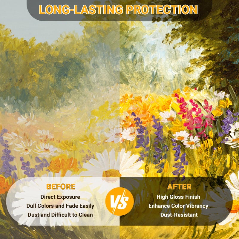 SEVENWELL Gloss Varnish for Acrylic Painting, Paint by Numbers Sealer, Acrylic Clear Coat, High Finish Non-Yellowing Anti-Crazing for Air Dry Clay Glaze - Image 3
