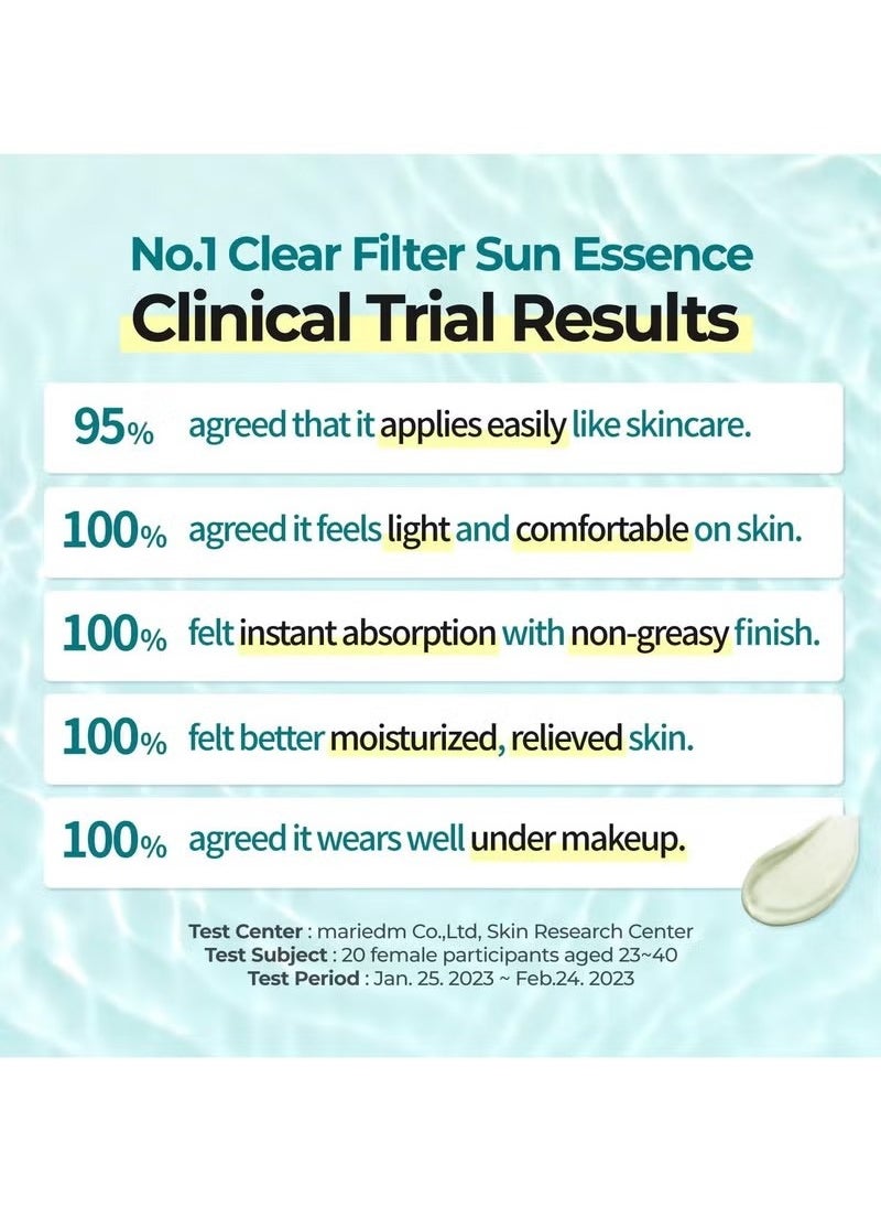 No.1 Sunscreen | Clear Filter Sun Essence | No White Cast, Hydrating, Moisturizing, Cools Down, Light Finish | 50ml