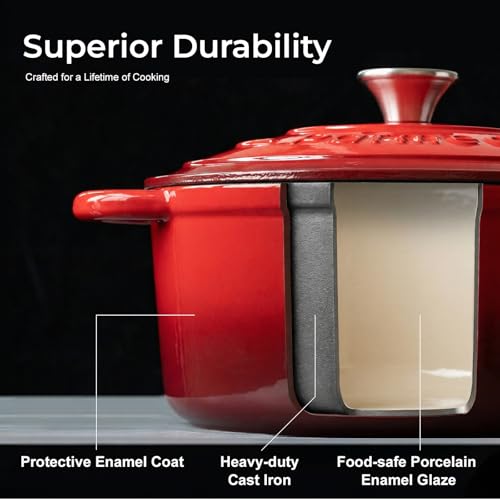 Parmedu 5.5QT Enameled Cast Iron Dutch Oven for Sourdough Bread Baking, Easy Cleaning, Versatile for Stewing, Roasting, Braised Chicken, Soup & More - Image 2