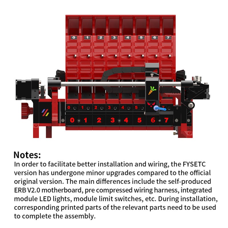 Ercf V2 8 Channel Kit - Pre-Pressed Plug-And-Play Wire Harness Multi-Color Extruder System for Voro 2.4 R2, Voro Trident, Voro Switchwire - Image 4