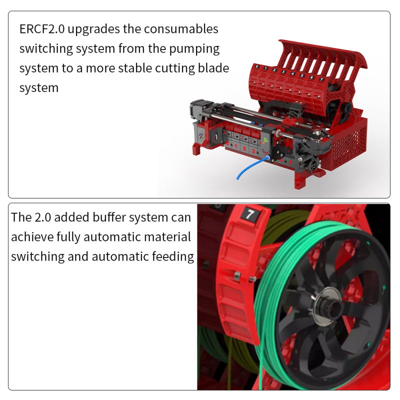 Ercf V2 8 Channel Kit - Pre-Pressed Plug-And-Play Wire Harness Multi-Color Extruder System for Voro 2.4 R2, Voro Trident, Voro Switchwire - Image 3