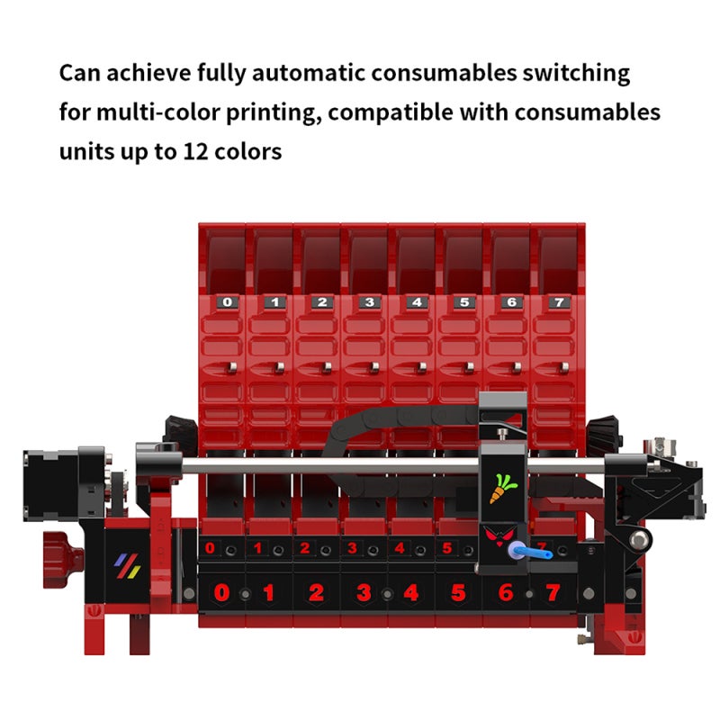 Ercf V2 8 Channel Kit - Pre-Pressed Plug-And-Play Wire Harness Multi-Color Extruder System for Voro 2.4 R2, Voro Trident, Voro Switchwire - Image 2