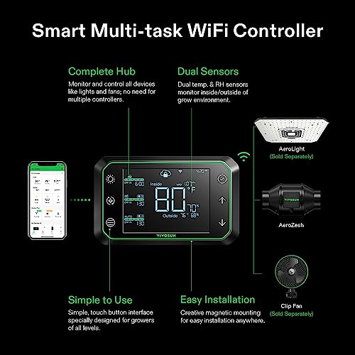 VIVOSUN AeroZesh G4 Inline Duct Fan, Quiet 4" 195 CFM Ventilation Exhaust Fan w/EC Motor and GrowHub E42A Temperature Humidity WiFi-Controller for Heating Cooling Booster, Grow Tents, Hydroponics - Image 3