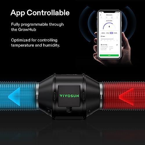 VIVOSUN AeroZesh G4 Inline Duct Fan, Quiet 4" 195 CFM Ventilation Exhaust Fan w/EC Motor and GrowHub E42A Temperature Humidity WiFi-Controller for Heating Cooling Booster, Grow Tents, Hydroponics - Image 4