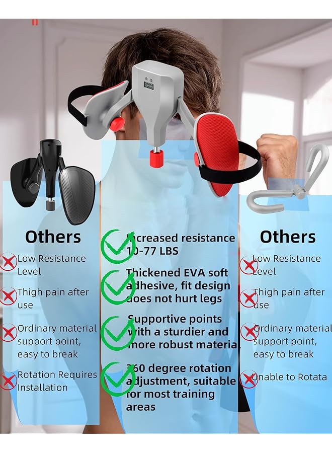 Excefore Thigh Trainer With 77 Lb Maximum Resistance Adjustable Leg And Inner Thigh Exercise Equipment Hip Shaper Pelvic Floor Strengthener Arm Slimming Trimmer - Image 5