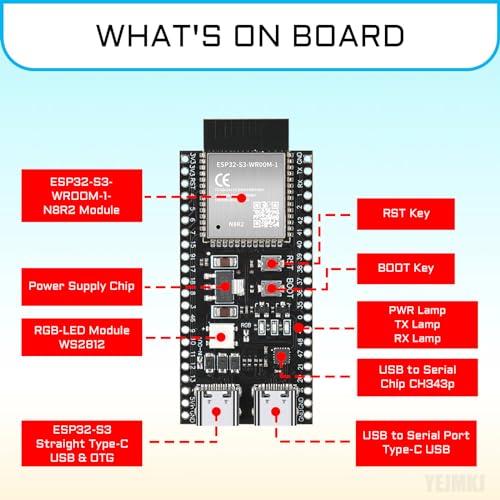YEJMKJ 2pcs ESP32-S3-DevKitC-1-N8R2 Development Board ESP32 S3 WiFi + Bluetooth MCU Module, Dual Type-C ESP32-S3-WROOM-1 Cores Microcontroller Processor Integrates Complete Wi-Fi and BLE Functions - Image 4