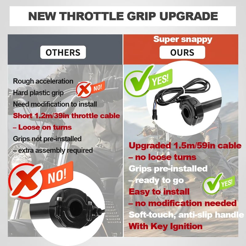 Hizoncore Ridstar Q20 Full Twist Throttle with Rolling Bearing, Ebike Throttle Grip Cable Kit Compatible with Ridstar Q20 Electric Dirt Bike (Ignition Switch) - Image 4