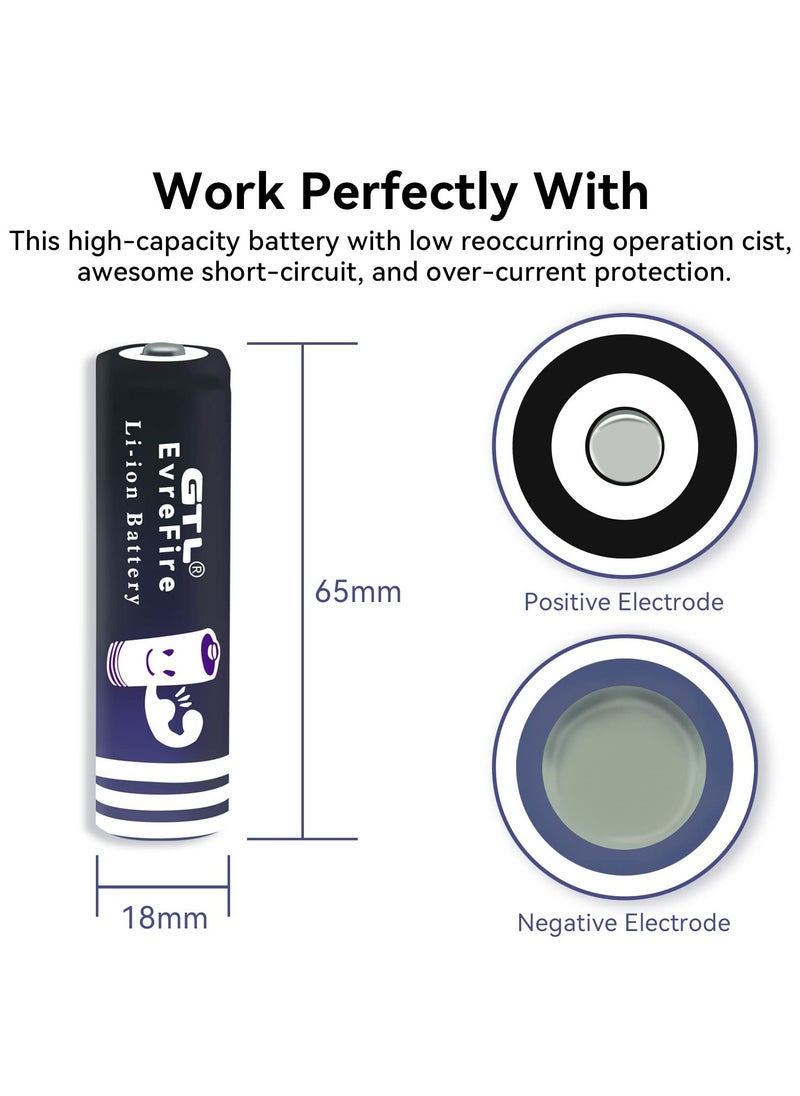 Generic - 6000mAh 18650 3.7V Button Top Battery High-capacity ICR18650 Lithium-Ion Rechargeable Battery for Headlight Flashlight Charging - Image 1