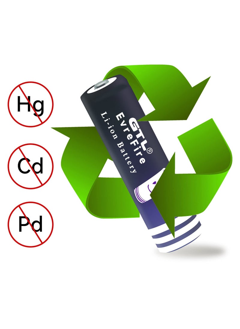 Generic - 6000mAh 18650 3.7V Button Top Battery High-capacity ICR18650 Lithium-Ion Rechargeable Battery for Headlight Flashlight Charging - Image 1