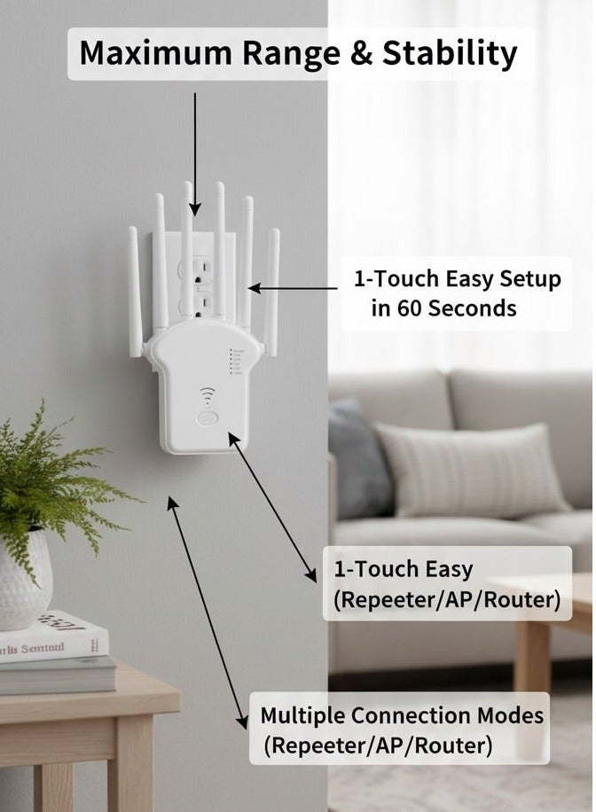 موسع نطاق واي فاي 1200 ميجابت/ث معزز إنترنت مزدوج النطاق مع منفذ إيثرنت، يعمل كمقبس ذكي للمنزل أو المكتب الذكي، يدعم وضع الموجه ونطاقي 2.4 جيجاهرتز و5 جيجاهرتز - Image 5