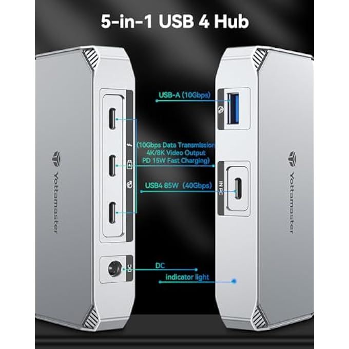 Yottamaster USB4 40GBPS DOCKINGSTATION - Image 3