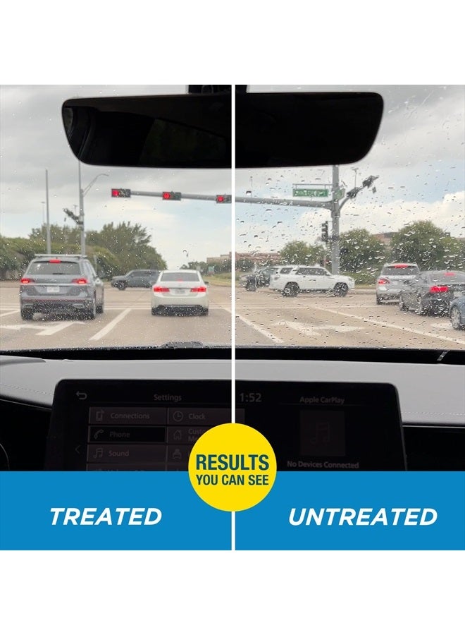 Rain-X 800002250 Glass Treatment Trigger, 16 Fl Oz - Exterior Glass Treatment To Dramatically Improve Wet Weather Driving Visibility During All Weather Conditions - Image 4