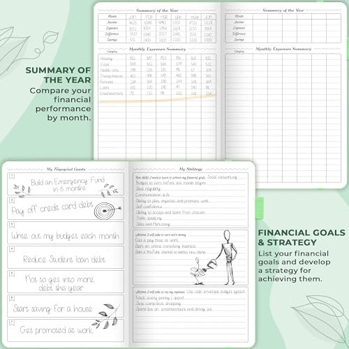 GoGirl Budget Planner – Monthly Financial Planner Organizer Budget Book. Expense Tracker Notebook Journal to Control Money, Compact (Mint Green) - Image 4