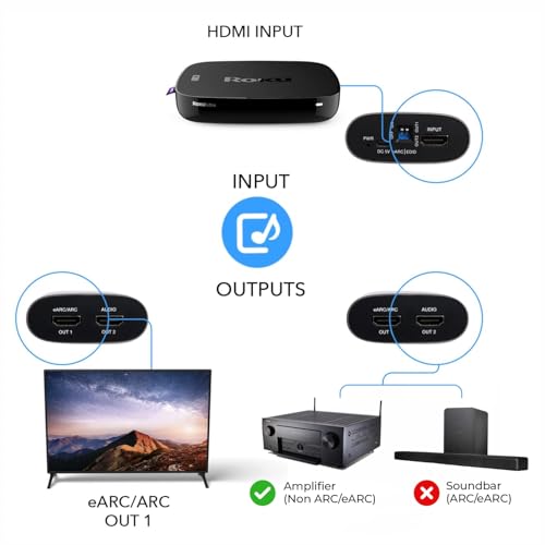 OREI eARC 4K 60Hz Audio Extractor Converter 18G HDMI 2.0 ARC Support - HDCP 2.2 - Dolby Digital/DTS Passthrough CEC, HDR, Dolby Vision Supported (HDA-927 Upgraded) - Image 3