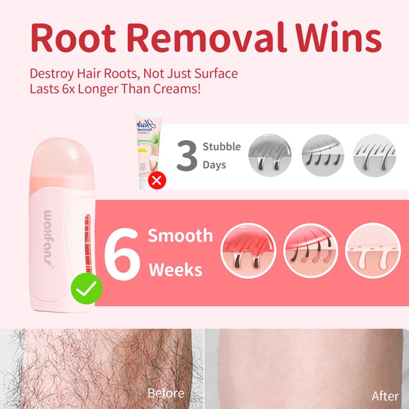 Waxfans Roll on Wax Kit, Waxing Kit for Women and Men, Wax Roller Waxing Kit for All Skin Types, Roll on Waxing Kit for Hair Removal, with Honey and Rose Wax Cartridges & 50 Pcs Wax Strips - Image 4