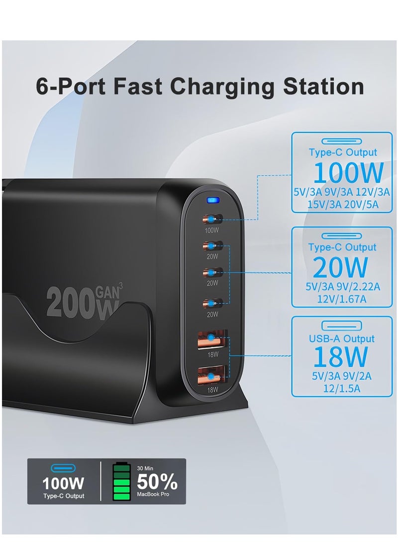 REACLOUD 200W USB C Charger, GaN Charger Station, 6-Port Fast Charger, USB Wall Charger Power Adapter, Type C Phone Charger Block Compatible with MacBook, iPad, iPhone 15 14 13 12, Samsung Galaxy, Laptop  - Image 2