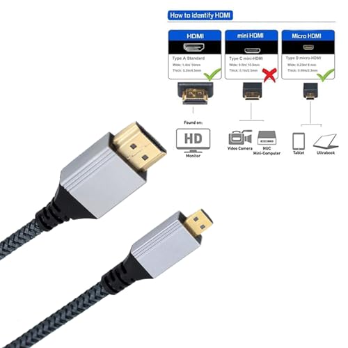Seadream 4K Micro HDMI to HDMI Cable 1FT 2Pack High-Speed Full HDMI to Micro HDMI Braided Cord Support 3D 4K/60Hz 1080p - Image 4