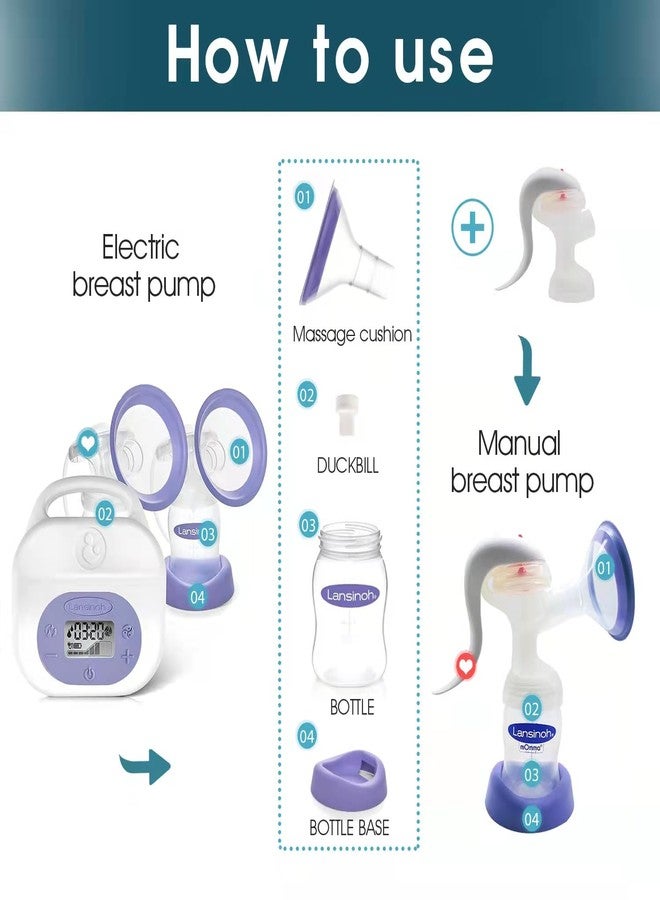 weirical Manual Pump Parts/Accessories Compatible with Lansinoh Breastpumps Use with Signature Pro Smartpump Turn to Manual Incl Diaphragm Stem Main Body Handle and 4 Pc Duckbill Valves - Image 4