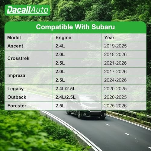 Dacall Engine & Cabin Air Filter Set for Subaru Ascent(2019-2025), Impreza(2017-2026), Crosstrek(2018-2026), Outback(2020-2025), Legacy(2020-2025), Forester(2025-2026). Replace 72880-FL500,16546-AA16A - Image 2