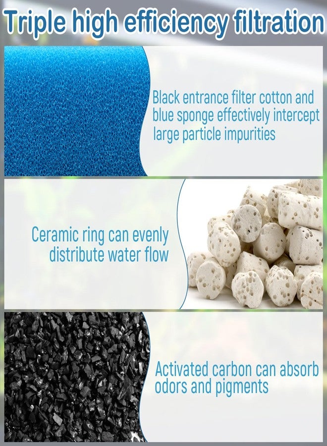8B8B Aquarium Media Maintenance Kit Replacement for Fluval AC110 Power Filter, Includes 1 Blue Foam Filters, 2 Intake Strainer Sponge,2Pack Ceramic Rings and 4 Pack Activated Carbon - Image 4