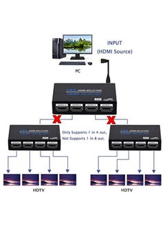 General HDMI Splitter 1*4 Out 3D 4K 1081P  - Image 4
