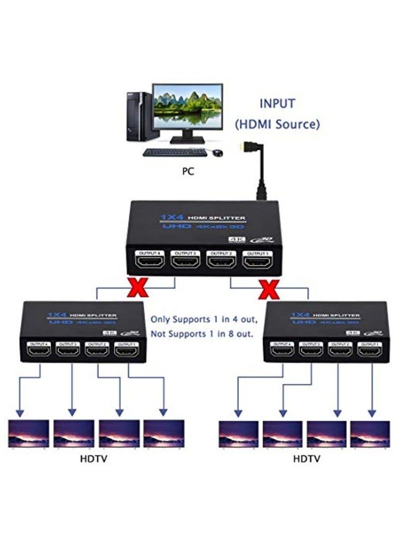 General HDMI Splitter 1*4 Out 3D 4K 1081P  - Image 4