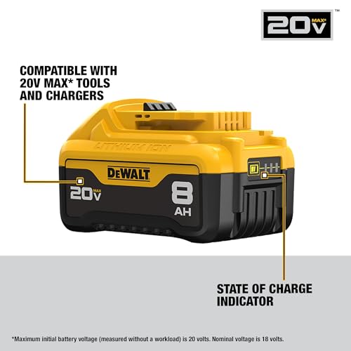 DEWALT 20V MAX 6 Ah Lithium Ion Battery (DCB206) - Image 5