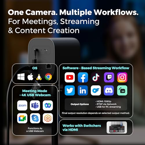 NearStream VM20 4K USB Streaming Camera with 40X Hybrid Zoom/8 Noise-Canceling Mics/Remote Control, HDMI/USB/RJ45 Output, Multi-Cam Ready, for Education,Conference,Worship & Live Event, OBS/Zoom,Black - Image 4