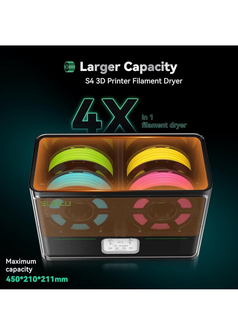 KASTWAVE Filament Dryer S4, Large Capacity 3D Printer Filament Dryer Box with Triple Fan, 4-Spool Drying, Faster Heating, Auto Humidity Control, PLA PETG ABS TPU Nylon PA Filament Storage Box, Black  - Image 2