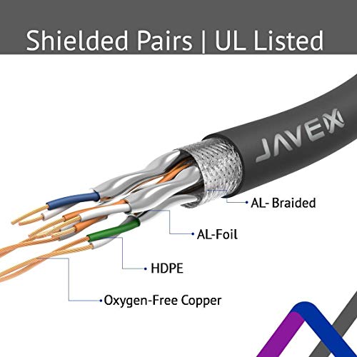 JAVEX CAT 6A / CAT 7 Ethernet Patch Cable Pure Copper Network Internet Cord RJ45 Standard 600MHz 10Gbps UL Listed Jumper LAN for Modem Router Computer Switches 1 FT 10 Pack White - Image 3