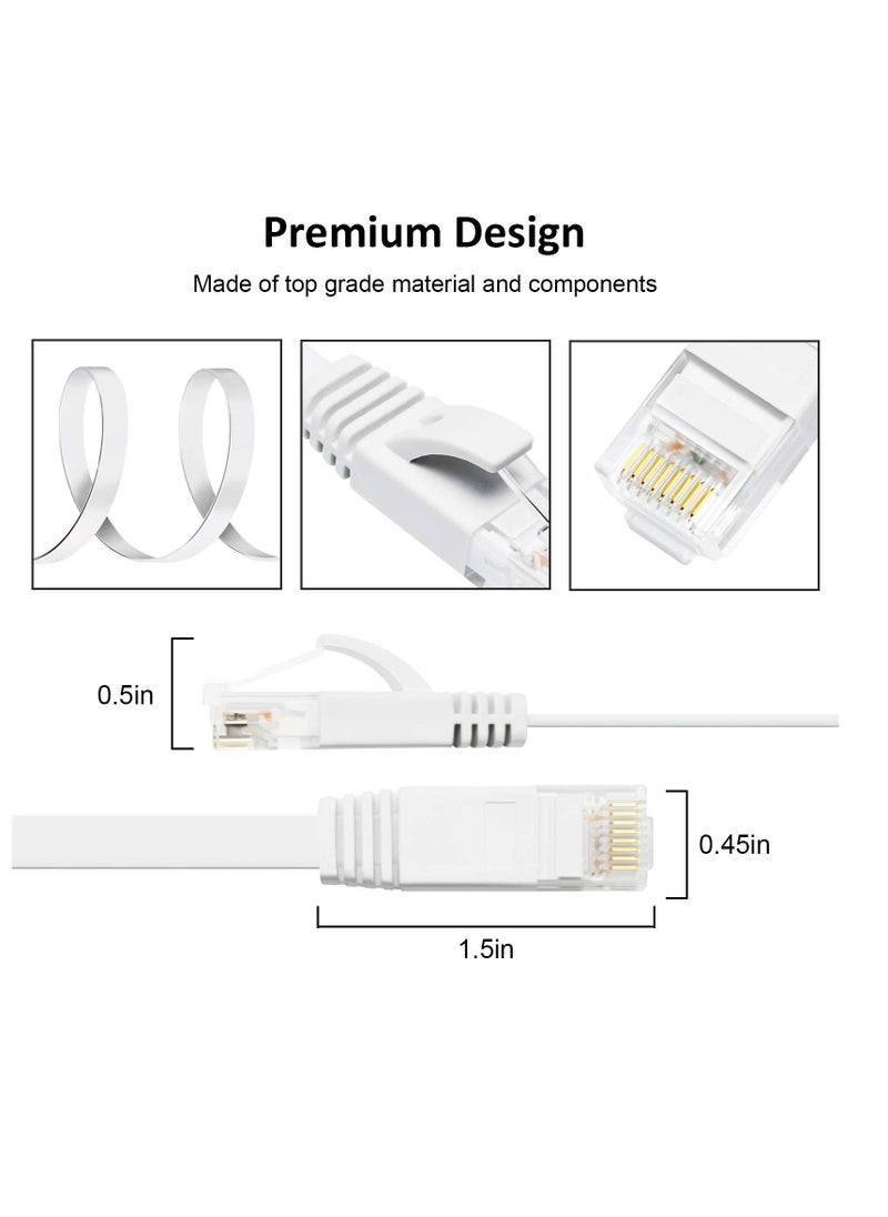 SYOSI - CAT 6 Ethernet Cable, 6 Pack 3ft High Speed Solid Flat CAT6 Gigabit Internet Network LAN Patch Cords, Bare Copper Snagless RJ45 Connector for Modem, Router, Computer - Image 1