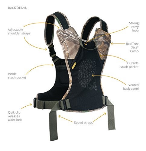 Cotton Carrier CCS G3 Camera Harness System for Camera and Binoculars, Camo - Image 3
