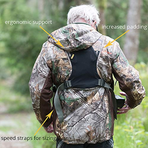 Cotton Carrier CCS G3 Camera Harness System for Camera and Binoculars, Camo - Image 5